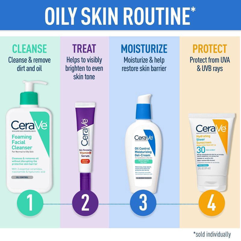 slide 9 of 11, CeraVe Broad Spectrum SPF 30 Face & Body Hydrating Sheer Sunscreen 5 fl oz, 5 fl oz