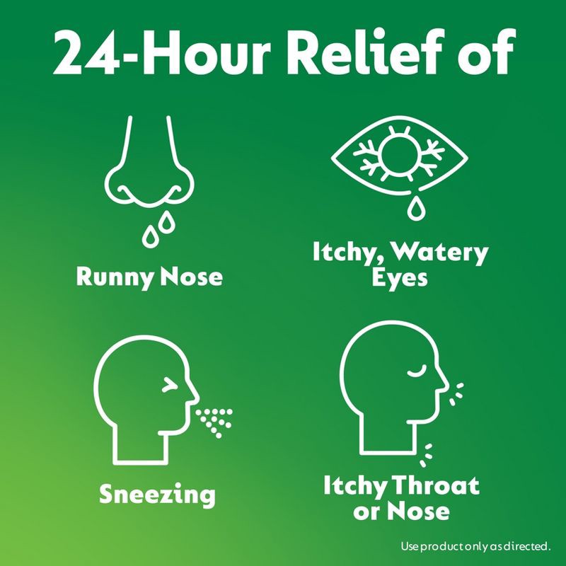slide 4 of 8, Zyrtec 24 Hour Allergy Relief Tablets - Cetirizine HCl - 30ct, 30 ct