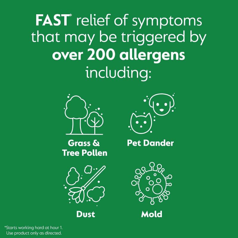 slide 5 of 12, Zyrtec 24 Hour Allergy Relief Tablets - Cetirizine HCl - 30ct, 30 ct