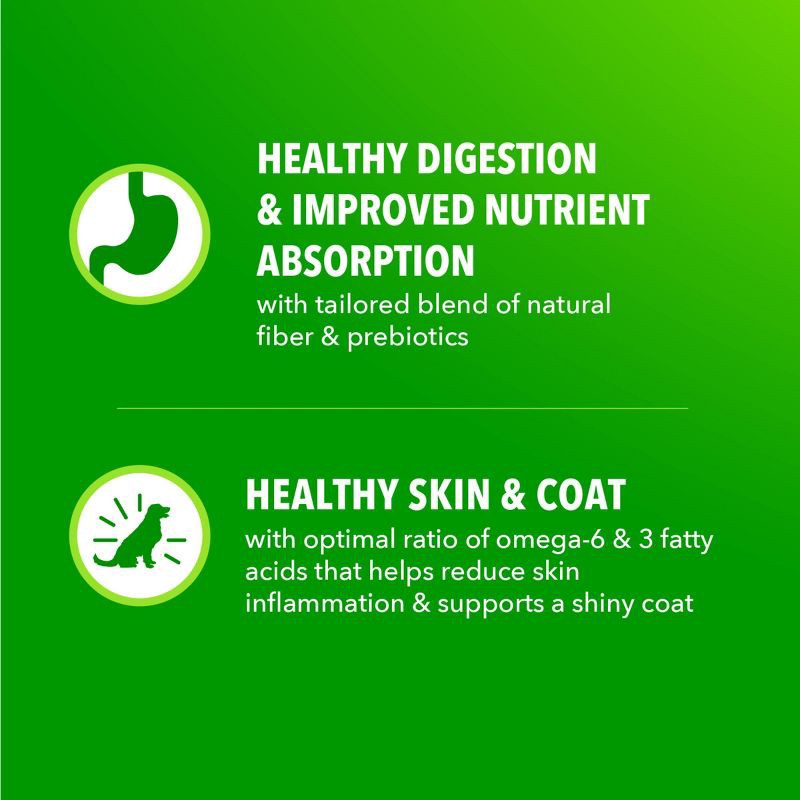 slide 6 of 13, IAMS Proactive Health Chicken and Whole Grain Flavor Minichunks Dry Dog Food - 15lbs, 15 lb