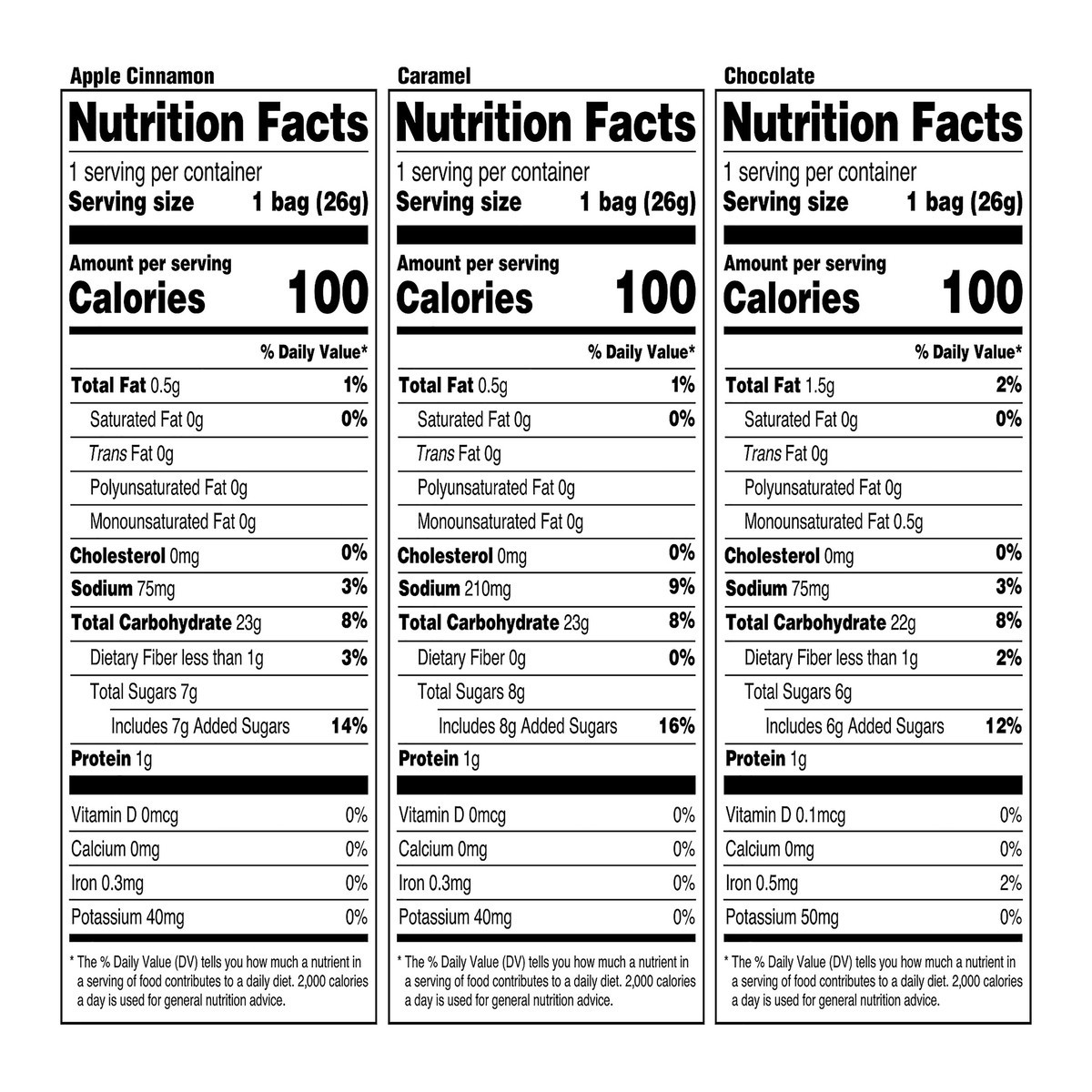 slide 2 of 5, Quaker Sweet Mix Variety Pack Popped Rice Snacks, 8 ct; 0.91 oz