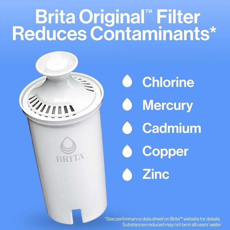 slide 6 of 15, Brita Replacement Water Filters for Brita Water Pitchers and Dispensers - 4ct: Reduces Odors, 2-Month Filter Life, 4 ct