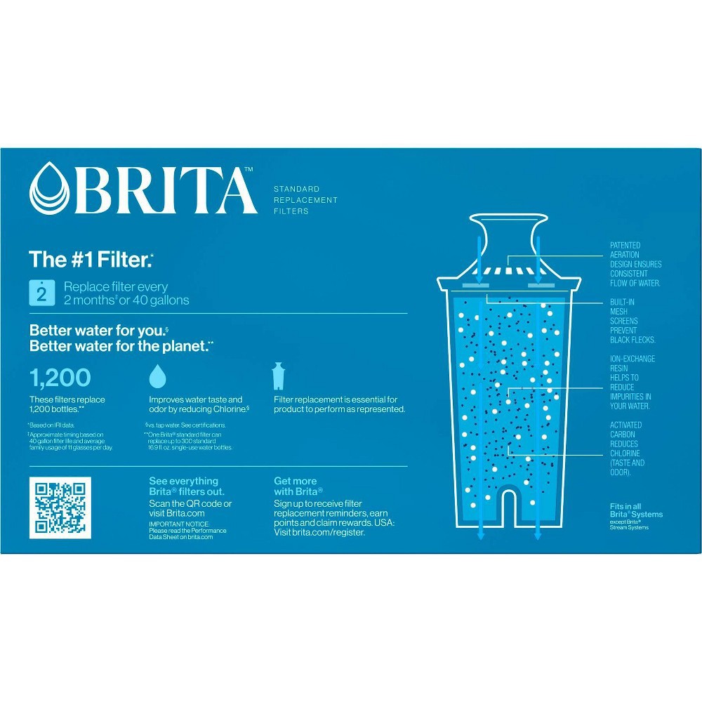 slide 12 of 19, Brita Replacement Water Filters for Brita Water Pitchers and Dispensers - 4ct, 4 ct
