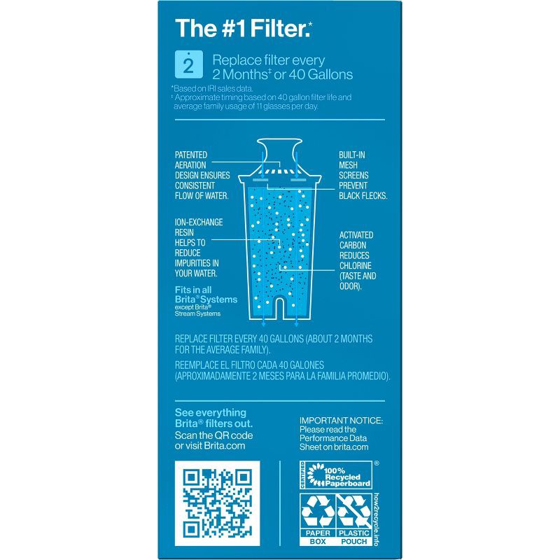 slide 10 of 10, Brita Advanced Replacement Water Filter for Pitchers: Reduces Odors, Filters Chlorine, 1 ct
