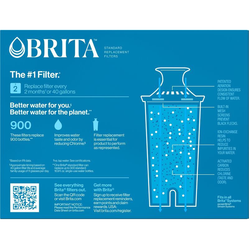 slide 11 of 12, Brita Replacement Water Filters Water Pitchers and Dispensers - 3ct: Reduces Odors, 2-Month Filter Life, 3 ct