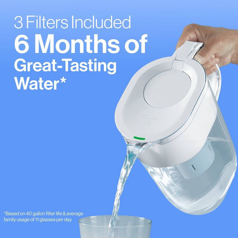 slide 7 of 12, Brita Replacement Water Filters Water Pitchers and Dispensers - 3ct: Reduces Odors, 2-Month Filter Life, 3 ct