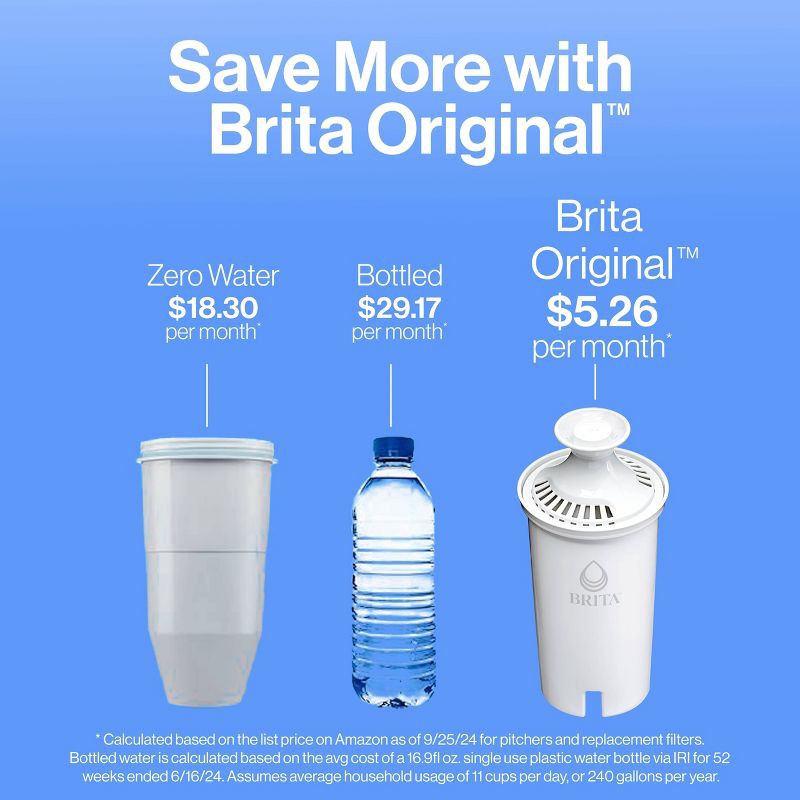 slide 9 of 15, Brita Extra Large 27-Cup UltraMax Filtered Water Dispenser with Filter - Gray: Water Filtration, Hand Wash, Flip-Top Lid, 1 ct