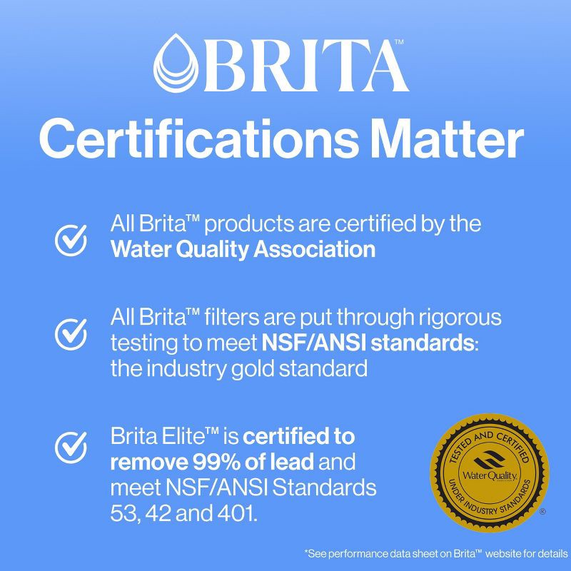 slide 6 of 13, Brita Replacement Water Filters for Brita Water Pitchers and Dispensers - 6ct: Reduces Odors, Filters Chlorine, 6 ct