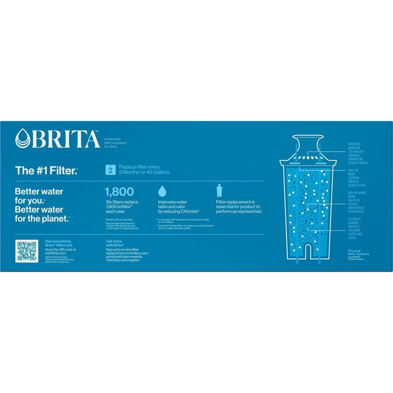 slide 11 of 12, Brita Replacement Water Filters for Brita Water Pitchers and Dispensers - 6ct: Reduces Odors, Filters Chlorine, 6 ct