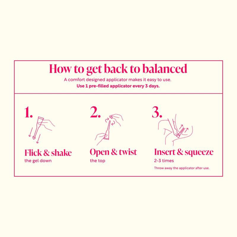 slide 9 of 10, RepHresh Odor Eliminating Vaginal Gel - 4ct/0.07oz, 4 ct, 0.07 oz