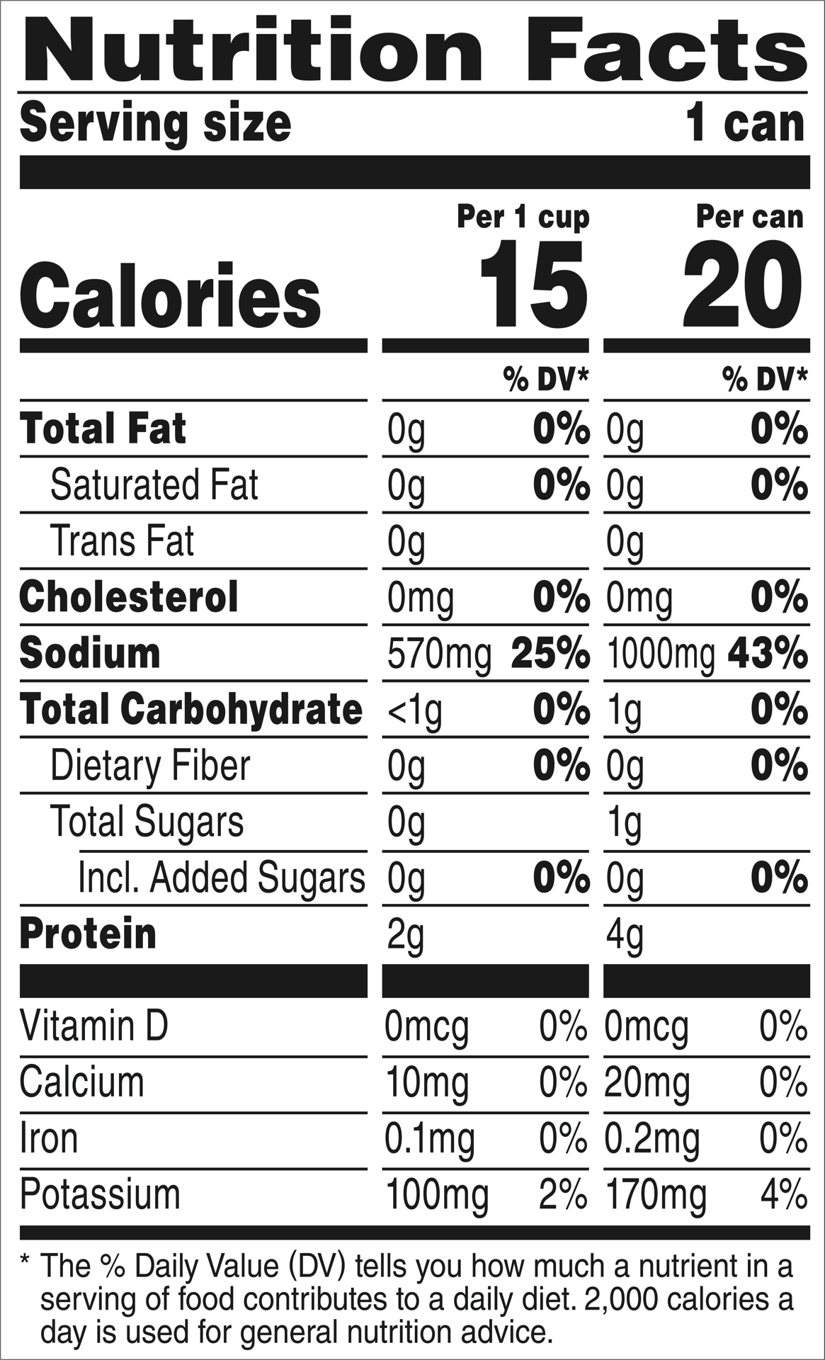 slide 5 of 5, Swanson Natural Goodness 33% Less Sodium Chicken Broth, 14.5 oz Can, 14.5 oz