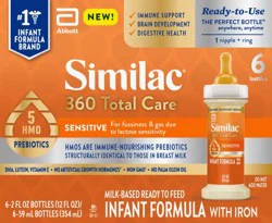 Similac 360 Total Care Sensitive Ready to Feed Milk Based Infant Formula with Iron 6 - 2 fl oz Bottles
