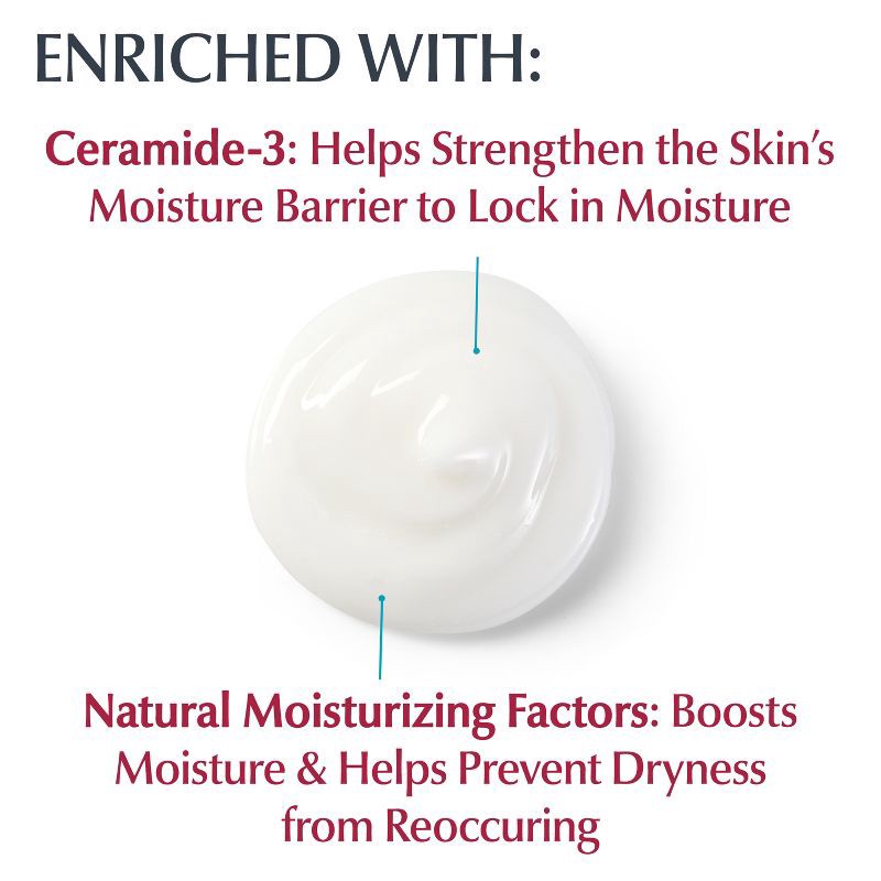 slide 16 of 16, Eucerin Advanced Repair Unscented Body Lotion for Dry Skin - 16.9 fl oz, 16.9 fl oz