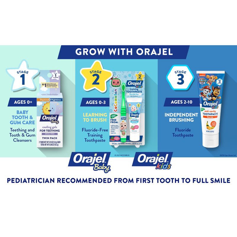 slide 7 of 8, Orajel Kids Elmo Fluoride-Free Training Toothpaste & Toothbrush, 1 ct