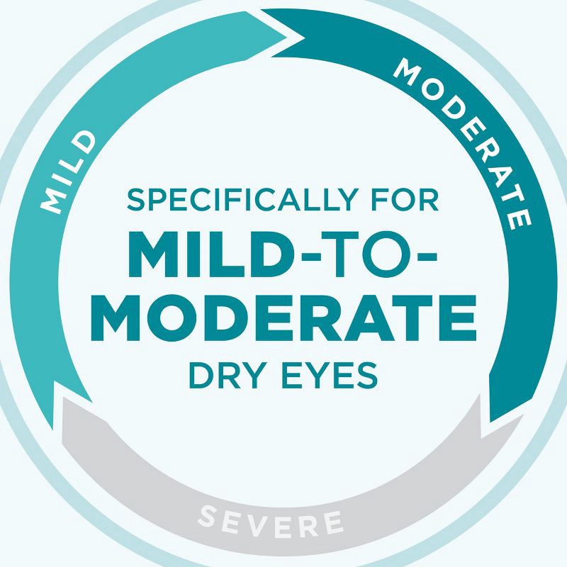 slide 6 of 11, Blink Tears Lubricating and Hydrating Dry Eye Drops - 15ml, 15 ml