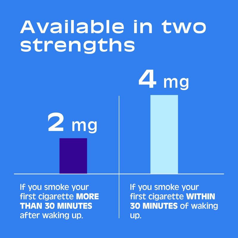 slide 7 of 9, Nicorette 2mg Stop Smoking Aid Nicotine Gum - White Ice Mint - 100ct, 100 ct; 2 mg