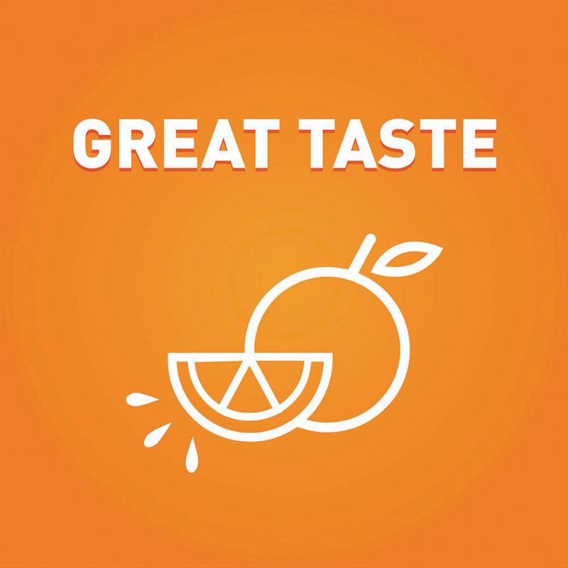 slide 8 of 12, Citrucel Sugar Free Fiber Therapy Powder - Orange - 32oz, 32 oz