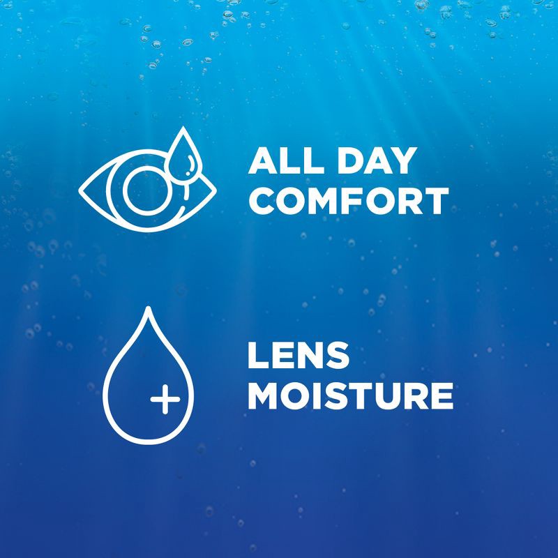 slide 4 of 8, Renu Contact Solution for Advanced Lens Care - 24 fl oz, 24 fl oz