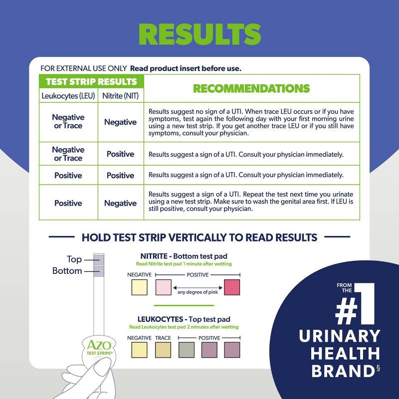 slide 5 of 9, AZO Urinary Tract Infection Test Strips, UTI Test Results in 2 Minutes - 3ct, 3 ct