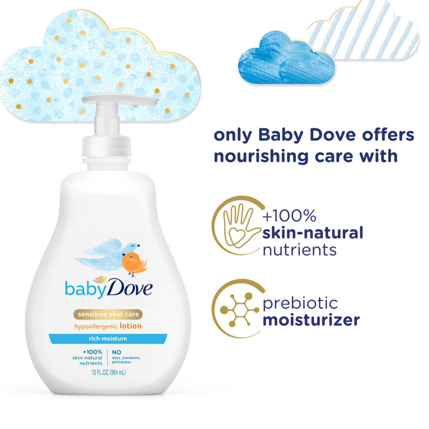 slide 4 of 5, Baby Dove Sensitive Skin Care Hypoallergenic Lotion 13 oz, 13 oz