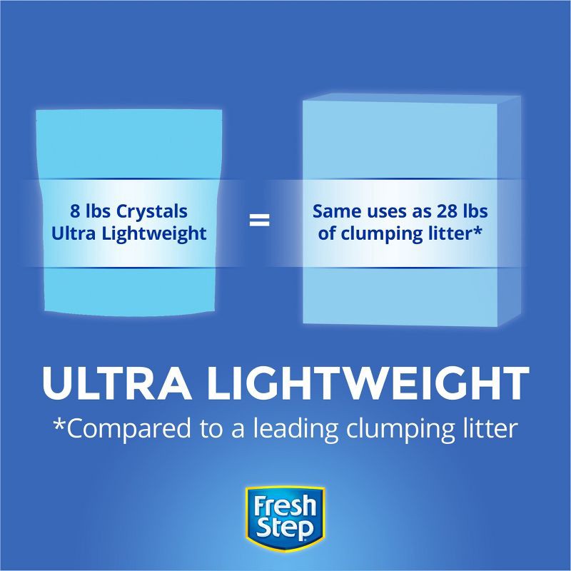 slide 3 of 8, Fresh Step Crystals Premium Scented Cat Litter - 8lb, 8 lb