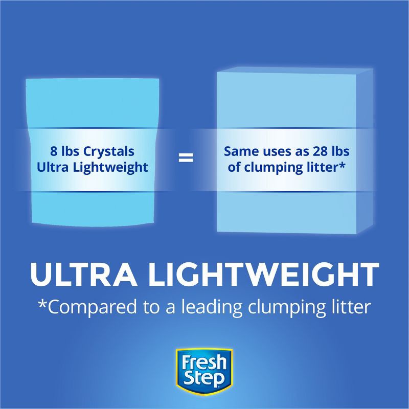 slide 3 of 4, Fresh Step Crystals Premium Scented Cat and Kitty Litter - 8lb, 8 lb