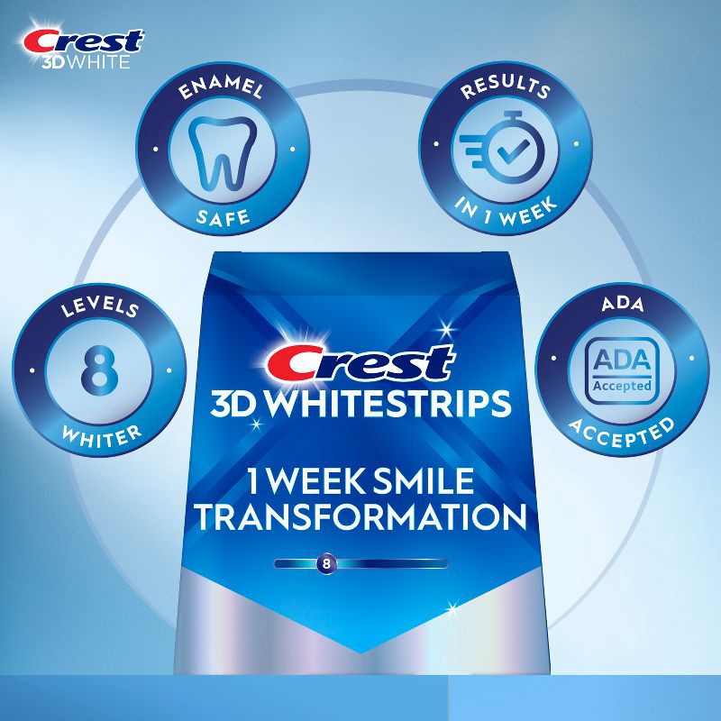 slide 3 of 11, Crest 3D Whitestrips 1 Week Smile Transformation At-home Teeth Whitening Kit - 14 Treatments, 28 ct