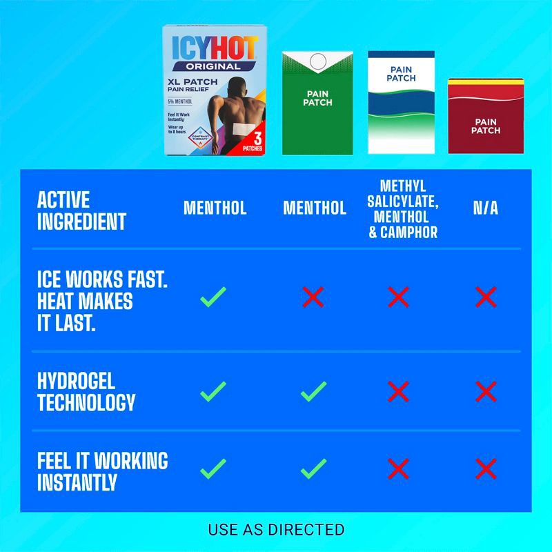 slide 9 of 12, Icy Hot Medicated Patch Back - Extra Large - 3ct, 3 ct