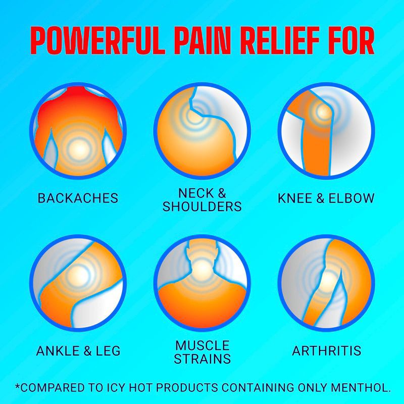 slide 3 of 9, Icy Hot Pain Relief Cream - 3oz, 3 oz