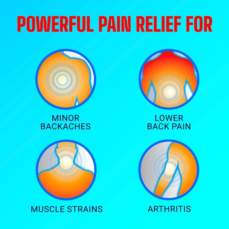 slide 3 of 12, Icy Hot Medicated Patch Back - Large - 5ct, 5 ct