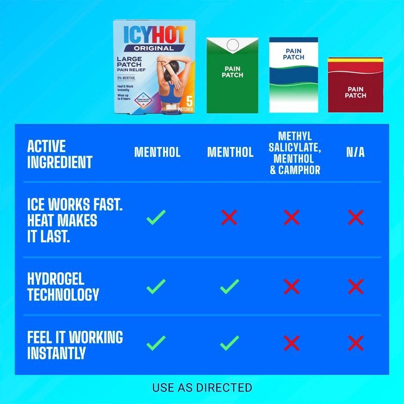 slide 9 of 12, Icy Hot Medicated Patch Back - Large - 5ct, 5 ct