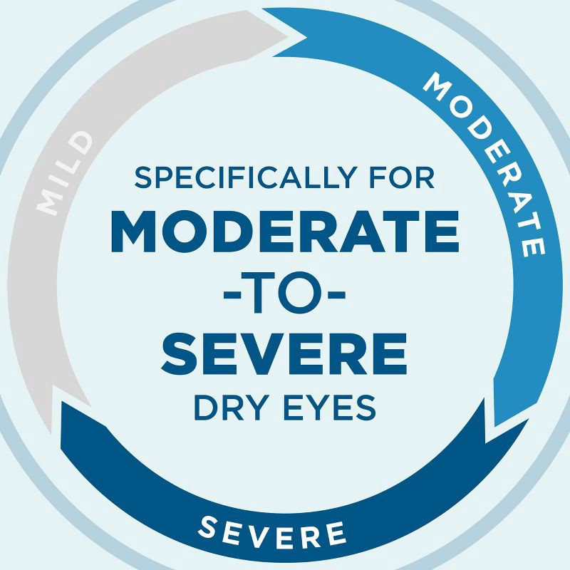 slide 4 of 11, Blink Gel Tears Lubricating Dry Eye Drops - 0.34 fl oz, 0.34 fl oz