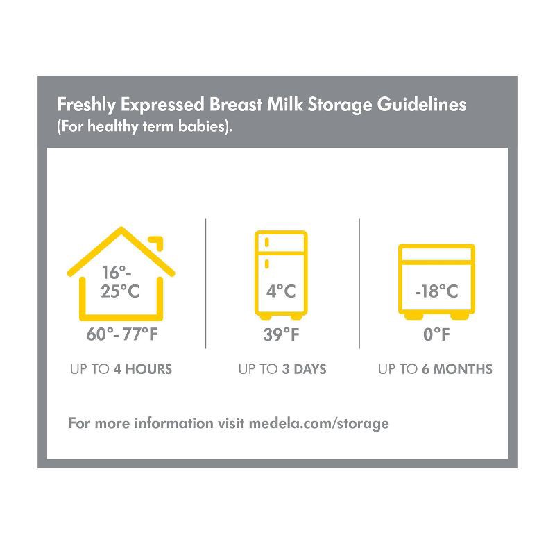 slide 5 of 6, Medela Breast Milk Bottle, Collection and Storage Containers Set - 3pk/5oz, 3 ct; 5 oz