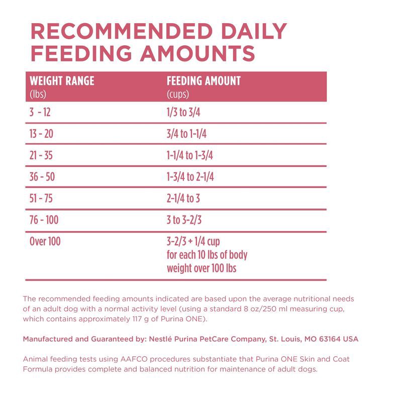 slide 5 of 11, Purina ONE Plus Seafood, Fish and Salmon Flavor Skin and Coat Dry Dog Food - 16.5lb, 16.5 lb