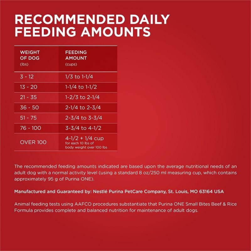 slide 7 of 11, Purina ONE SmartBlend Small Bites Beef & Rice Formula Adult Dry Dog Food - 16.5lbs, 16.5 lb