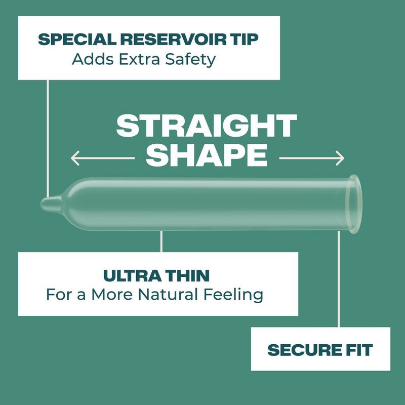 slide 5 of 9, Trojan Ultra Thin for Ultra- Sensitivity Lubricated Condoms - 36ct, 36 ct