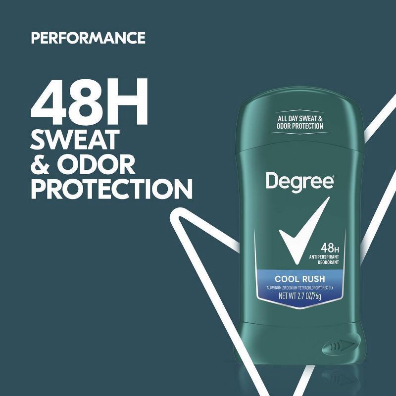 slide 5 of 6, Degree Men Cool Rush 48-Hour Antiperspirant & Deodorant - 2.7oz/2ct, 2 ct; 2.7 oz