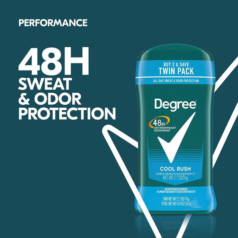 slide 7 of 10, Degree Men Cool Rush 48-Hour Antiperspirant & Deodorant - 2.7oz/2ct, 2 ct; 2.7 oz