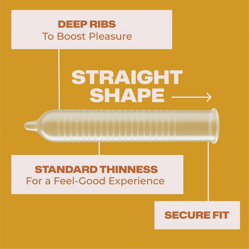 slide 5 of 10, Trojan Ultra Ribbed Lubricated Latex Condoms Value Pack - 36ct, 36 ct