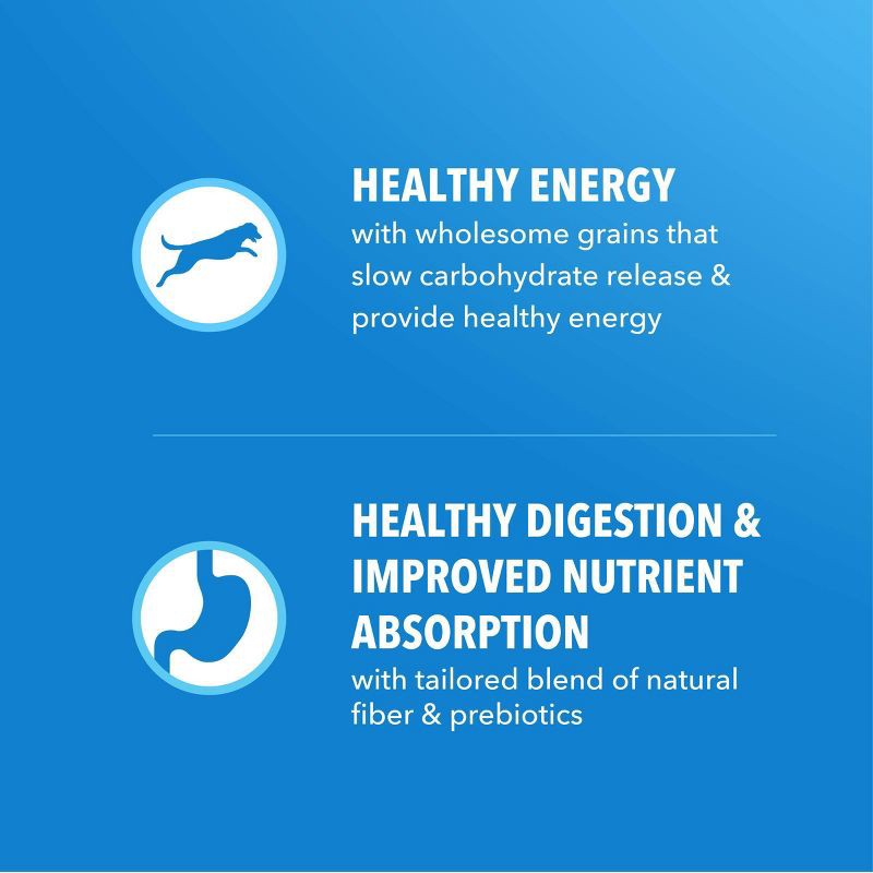 slide 6 of 11, IAMS Proactive Health Weight Control Grain with Chicken Flavor Dry Dog Food - 29.1lbs, 29.1 lb