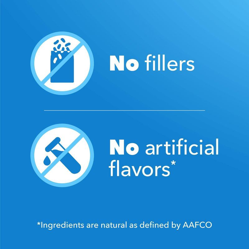 slide 8 of 11, IAMS Proactive Health Weight Control Grain with Chicken Flavor Dry Dog Food - 29.1lbs, 29.1 lb