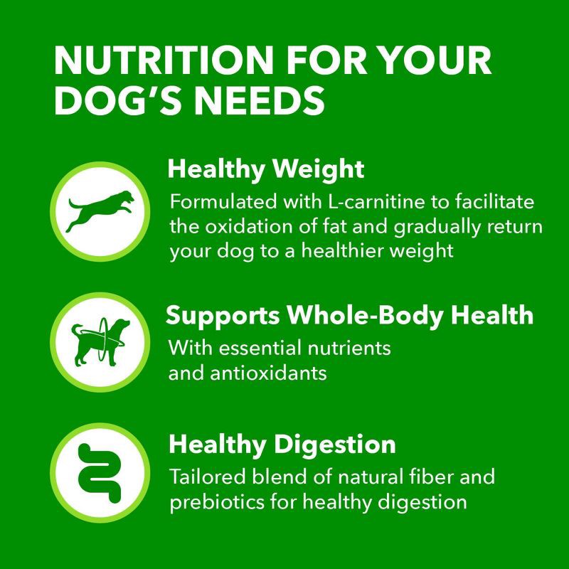 slide 8 of 10, IAMS Healthy Weight with Real Chicken Adult Premium Dry Dog Food - 29.1lbs, 29.1 lb