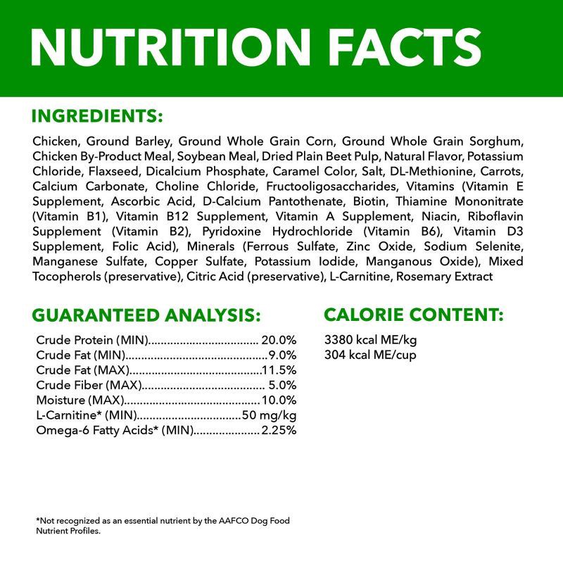 slide 10 of 11, IAMS Proactive Health Weight Control Grain and Chicken Flavor Adult Dry Dog Food - 29.1lbs, 29.1 lb