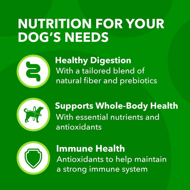 slide 8 of 10, IAMS Proactive Health Lamb & Rice Recipe Adult Premium Dry Dog Food - 30lbs, 30 lb