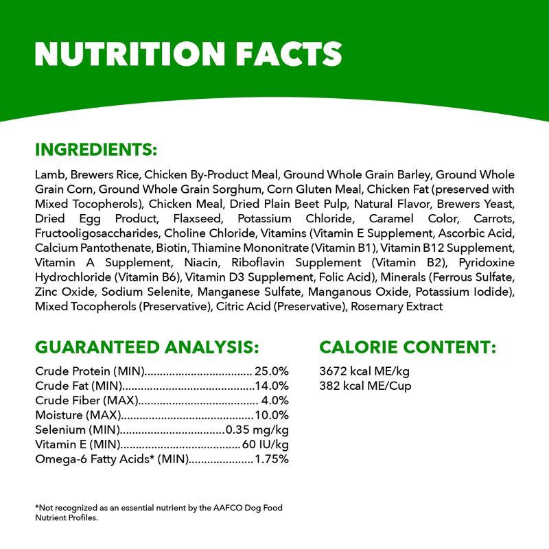 slide 10 of 11, IAMS Proactive Health Minichunks Lamb and Rice Flavor Dry Dog Food - 30lbs, 30 lb