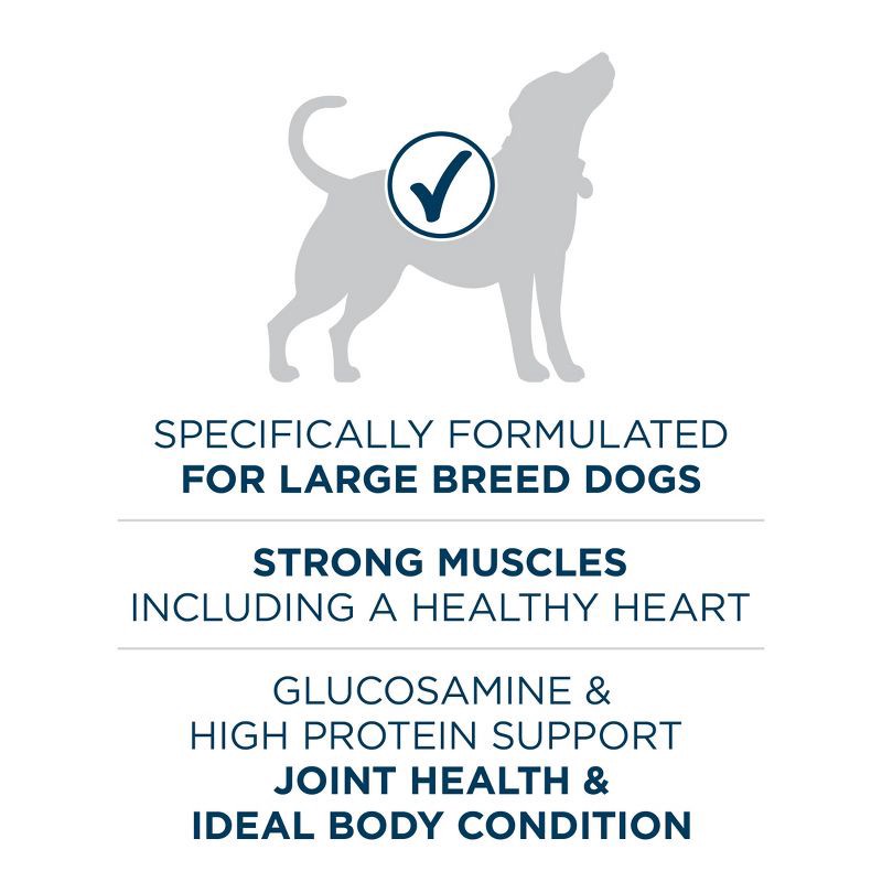 slide 3 of 10, Purina ONE SmartBlend Large Breed Chicken Flavor Natural Dry Dog Food - 31.1lbs, 31.1 lb