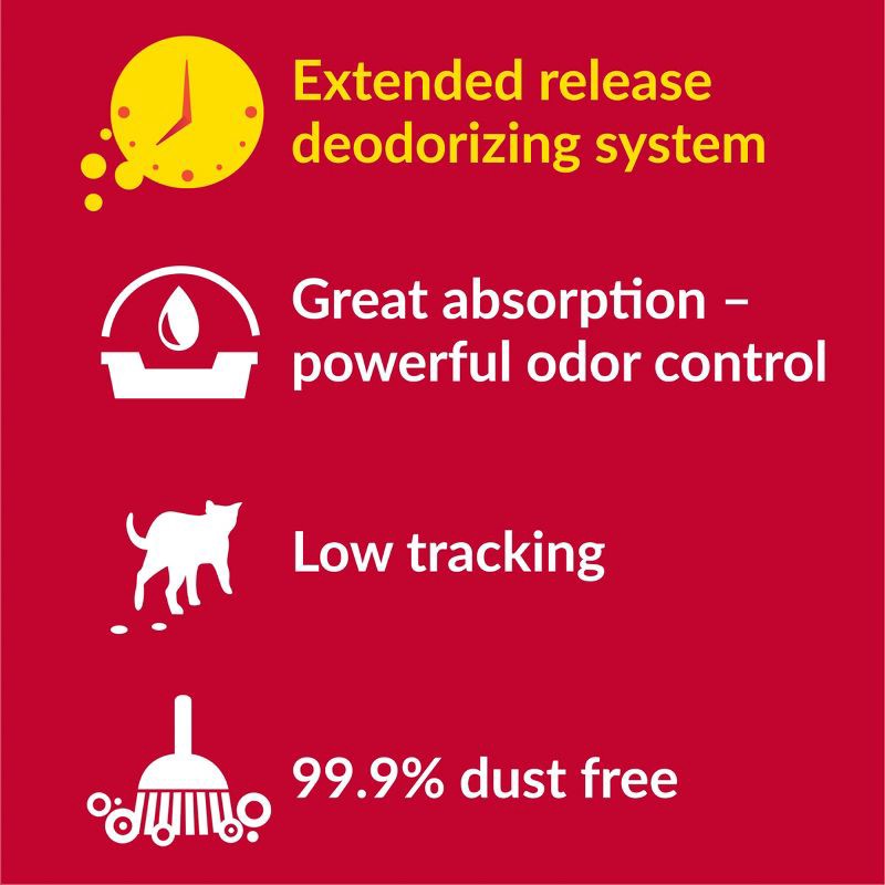 slide 5 of 8, Purina Tidy Cats 24/7 Performance Non-Clumping Cat & Kitty Litter with Deodorizers & Low Tracking for Multiple Cats - 25lbs, 25 lb