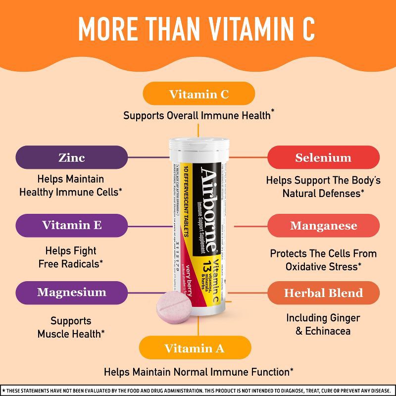 slide 11 of 15, Airborne Immune Support Effervescent Tablets with Vitamin C & Zinc - Very Berry - 10ct, 10 ct