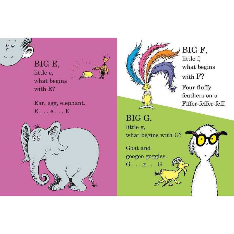 slide 4 of 4, Dr. Seuss's Abc: An Amazing Alphabet Book! Bright And Early By Dr. Seuss - By Dr. Seuss ( Board Book ), 1 ct