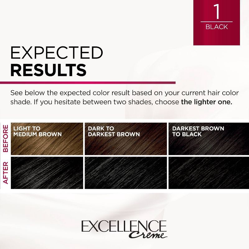 slide 5 of 6, L'Oreal Paris Excellence Triple Protection Permanent Color - 6.3 fl oz - 1 Black - 1 Kit, 6.3 fl oz